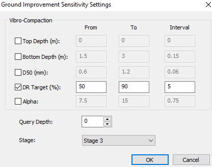 Ground improvement sensitivity dialog Ground improvement sensitivity dialog